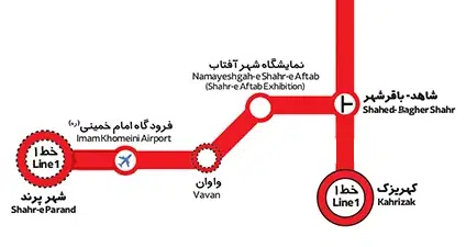 خط انشعابی پرند